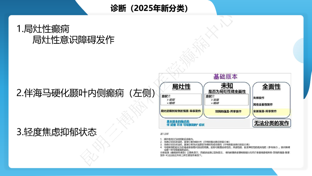 《「痫停」信步》癫痫治疗病例荟萃第三十九期---激光微创治疗海马硬化继发难治性癫痫一例