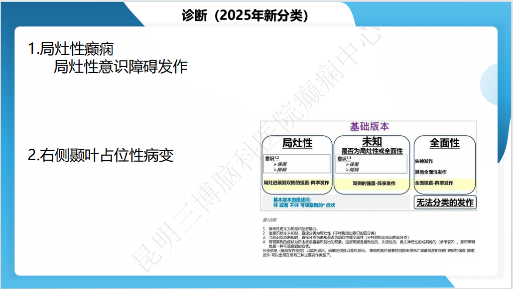 《「痫停」信步》癫痫治疗病例荟萃第四十期---手术治疗节细胞胶质瘤继发癫痫 1 例