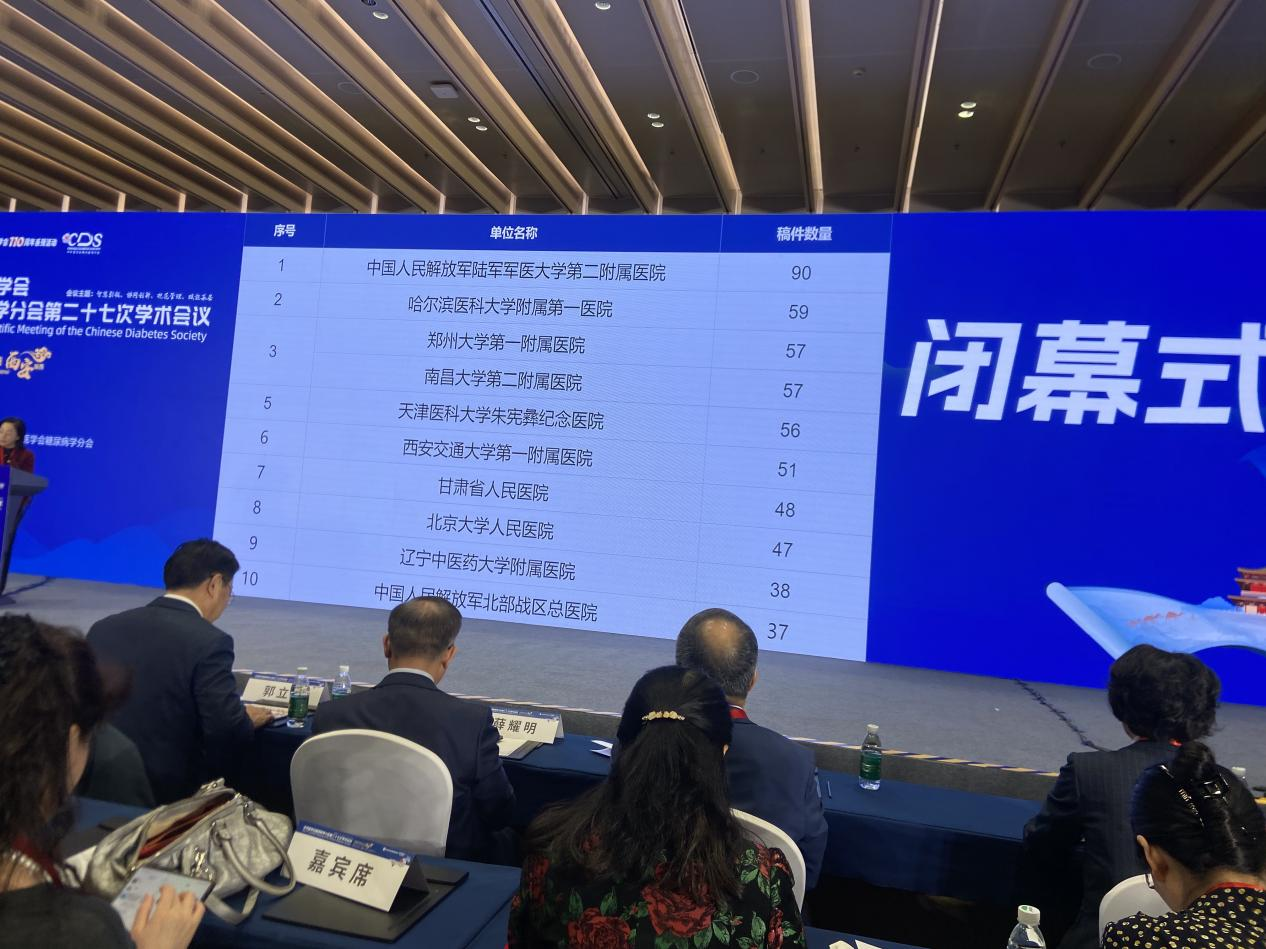 南大二附院内分泌专家团参加 2025 年中华医学会糖尿病学分会第二十七次学术会议