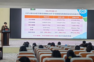 娄底妇科微创学术会议启幕，聚焦超声消融技术为子宫腺肌症患者谋福祉