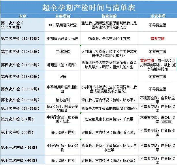 离谱！女子腹痛就医，却直接生了个娃！此前不知道自己怀孕……