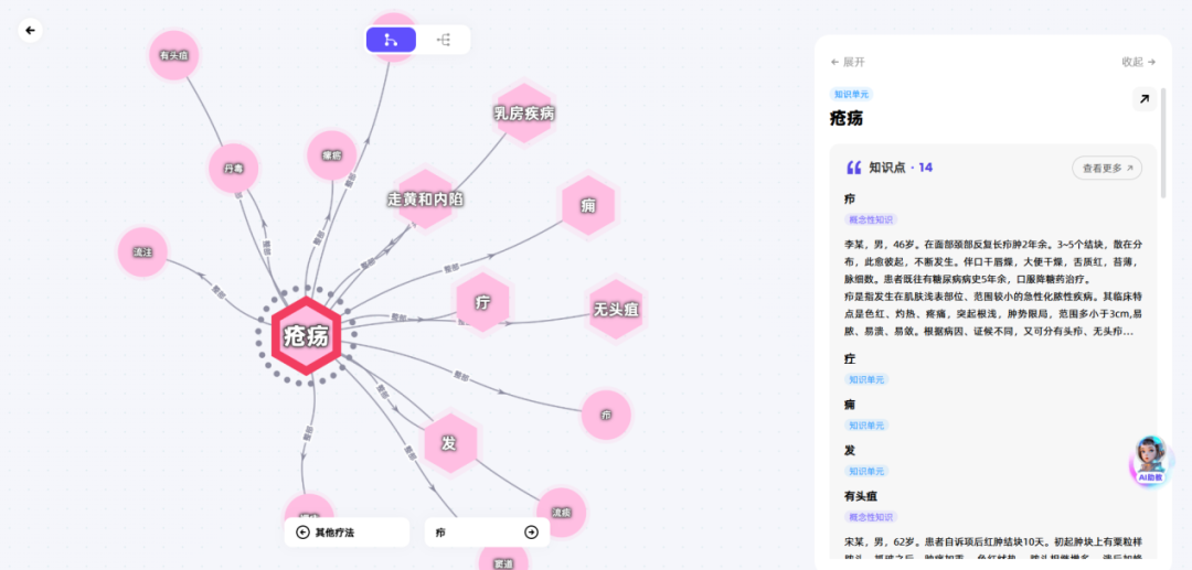 守正创新，数智融合——《中医外科学》课程知识图谱建成验收