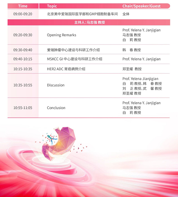 锁定 12 月 12 日 | 美中爱瑞·胃癌环球视角学术盛宴即将启幕！