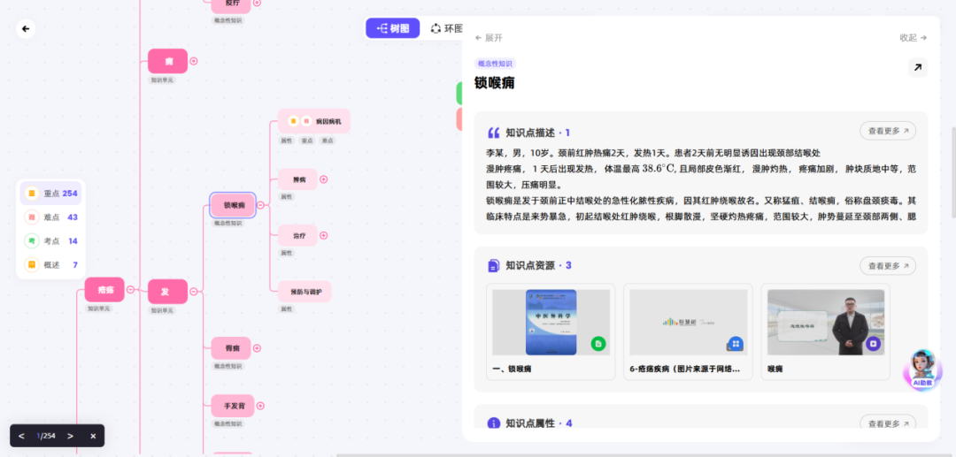 守正创新，数智融合——《中医外科学》课程知识图谱建成验收