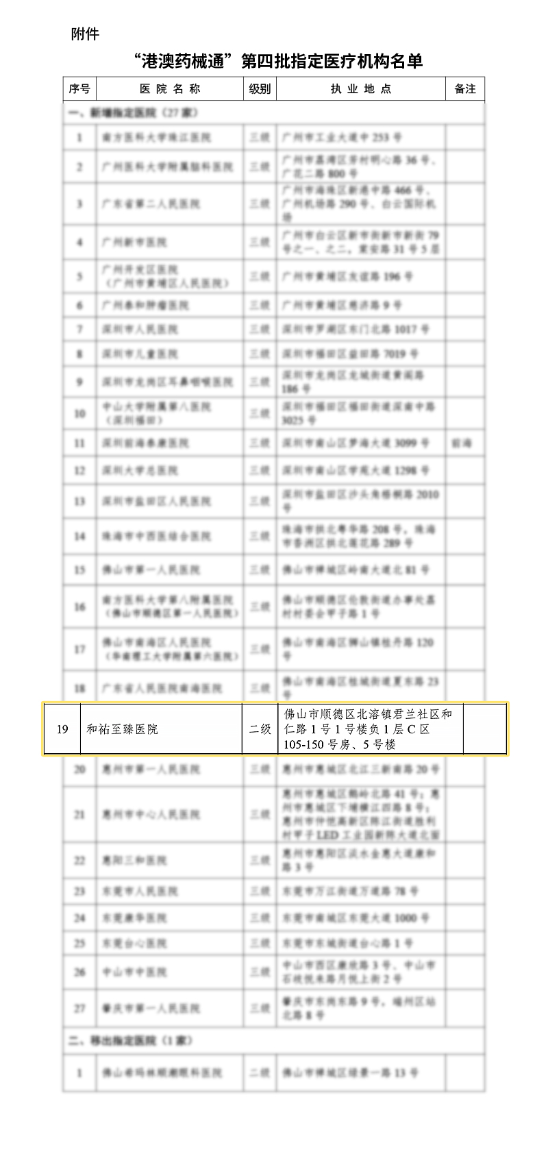 和祐至臻医院获批「港澳药械通」,提升国际医疗服务水平