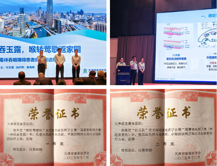 深耕康复领域 收获行业认可｜天津健嘉康复医院在海河康复论坛荣获八项荣誉