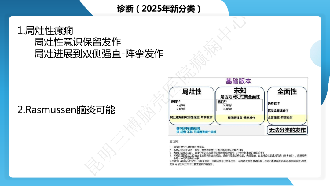 《「痫停」信步》癫痫治疗病例荟萃第四十一期---大脑半球离断术治疗 Rasmussen 脑炎引起的难治性癫痫一例
