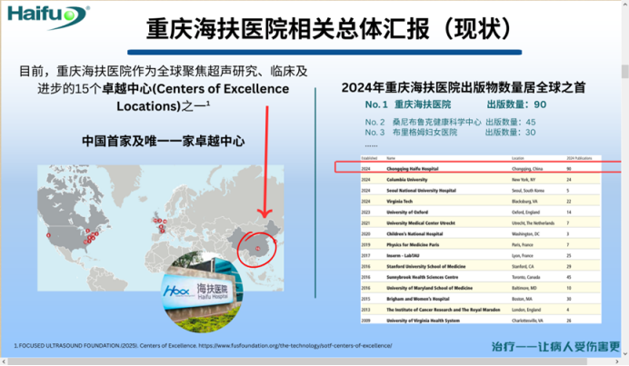重庆海扶医院:深耕无创医疗十余载 获国际权威高度赞誉