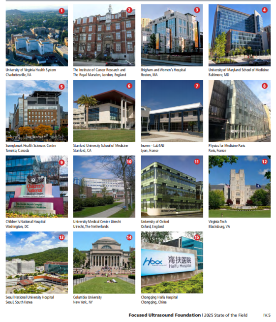 重庆海扶医院:深耕无创医疗十余载 获国际权威高度赞誉