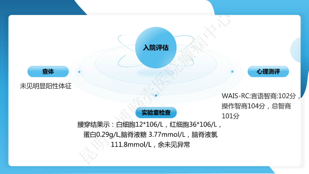 《「痫停」信步》癫痫治疗病例荟萃第四十一期---大脑半球离断术治疗 Rasmussen 脑炎引起的难治性癫痫一例