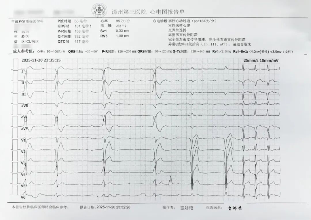 漳州 30 岁男子感冒硬扛 4 天,竟进 ICU 抢救!