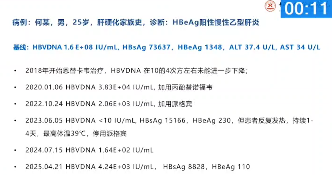 【会议撷萃】热点难点讨论：NAs 联合治疗后低病毒血症的临床治疗策略