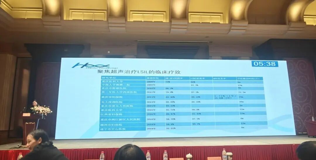 聚焦超声消融技术如何做到保护生育里，看专家怎么说