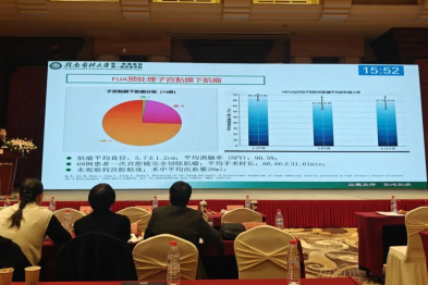 聚焦超声消融技术如何做到保护生育里，看专家怎么说