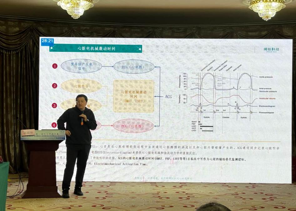 融合 AI 与可穿戴技术，创新心血管疾病智慧防治路径  ——江西省重点研发计划项目研讨会顺利召开