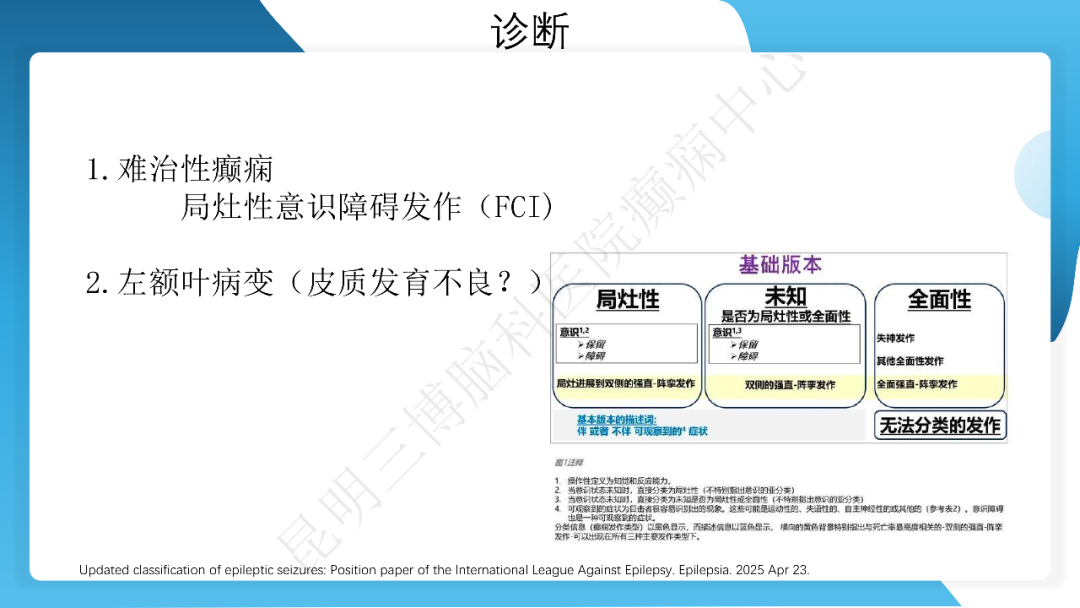 《「痫停」信步》癫痫治疗病例荟萃第四十二期---手术治疗孤立性皮层发育不良为表现的结节性硬化一例