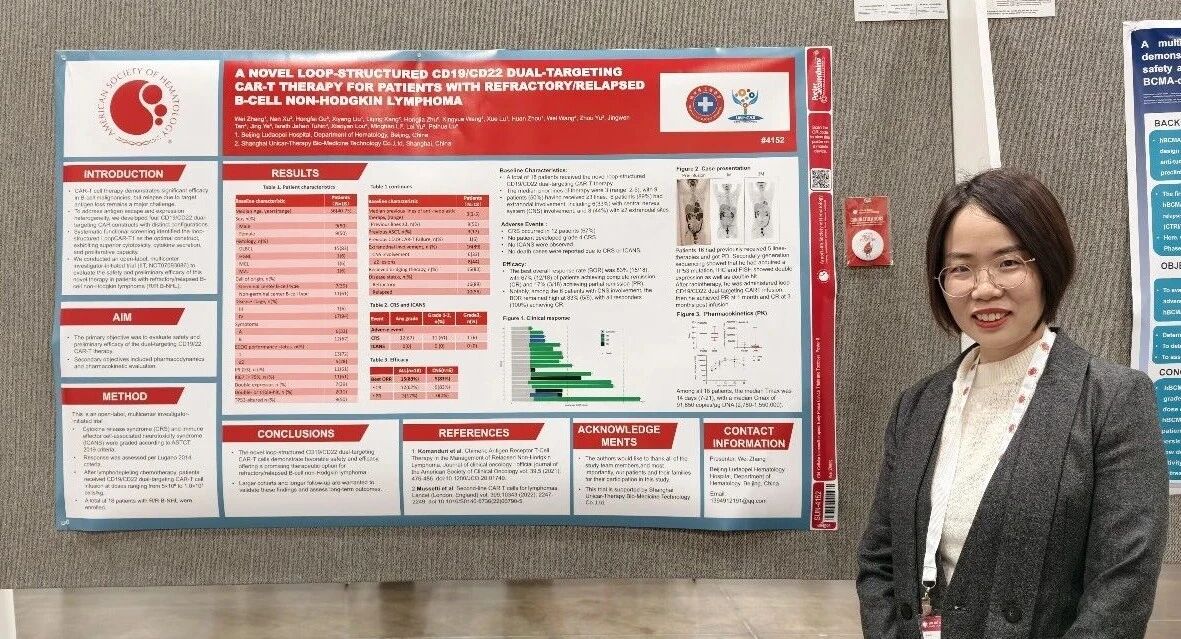 ASH 2025 丨张薇:新型环状结构 CD19/CD22 双靶向 CAR-T 疗法为难治/复发性 B-NHL 带来突破性新希望