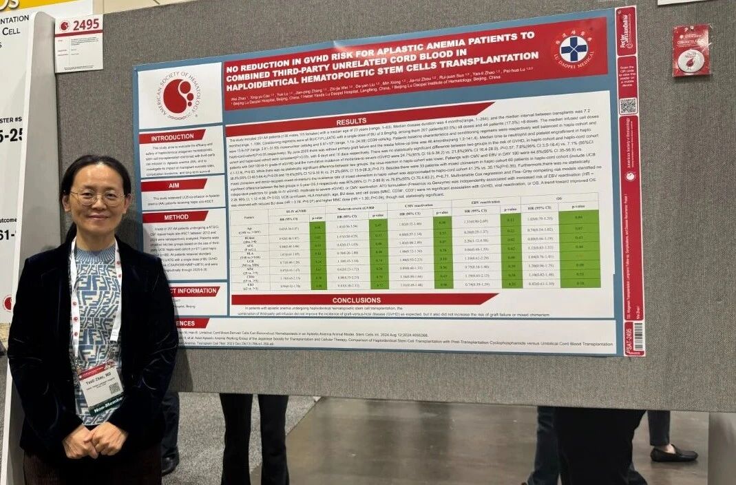 ASH 2025 丨赵艳丽/赵玮：异基因造血干细胞移植在 AML 及 AA 中的疗效与策略启示