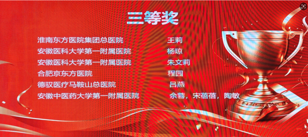 合肥京东方医院 2025 颁奖季,用实力「奖」话!