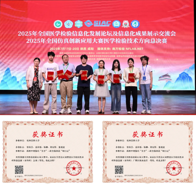 全国总决赛三等奖 |桂林医科大二附院教师在全国医学检验仿真创新大赛斩获佳绩