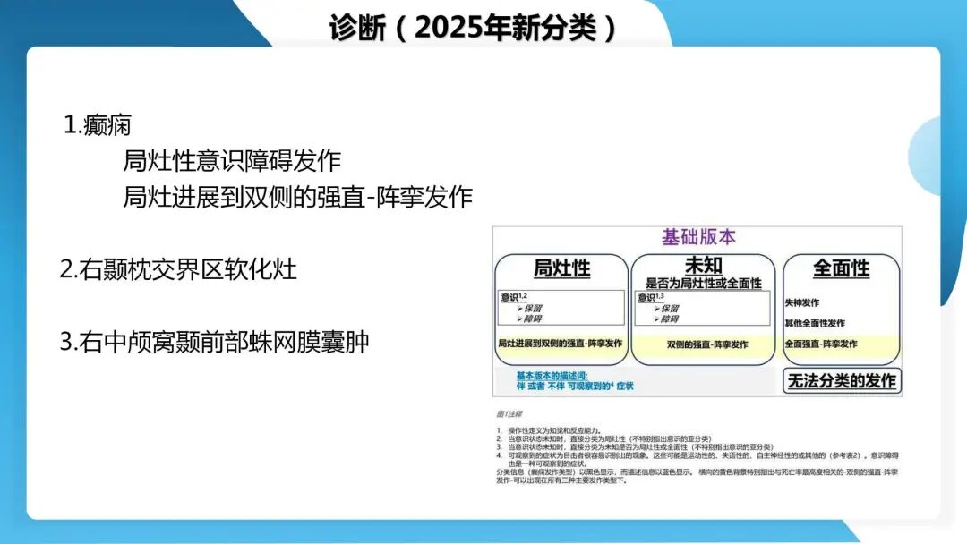 《「痫停」信步》癫痫治疗病例荟萃第四十四期---颞前叶及脑软化灶切除治疗难治性癫痫一例