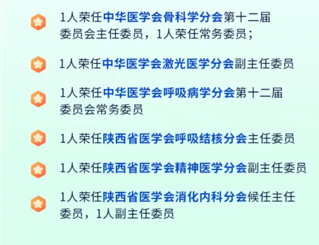 数字跃动 2025 | 一图解锁西安交大二附院健康答卷