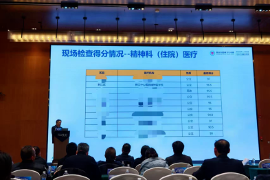 喜报！2025 年重庆市精神科医疗质控检查结果揭晓，黔江中心医院精神医学科跻身全市第二！
