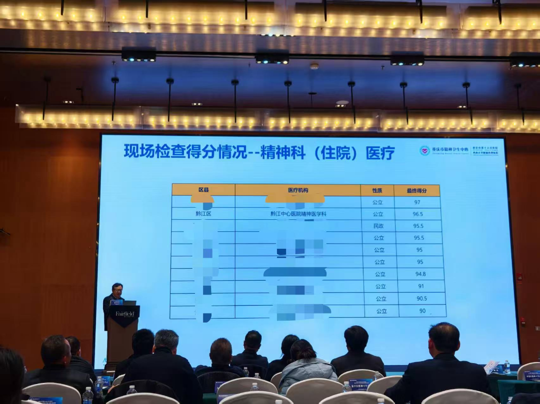 喜报!2025 年重庆市精神科医疗质控检查结果揭晓,黔江中心医院精神医学科跻身全市第二!