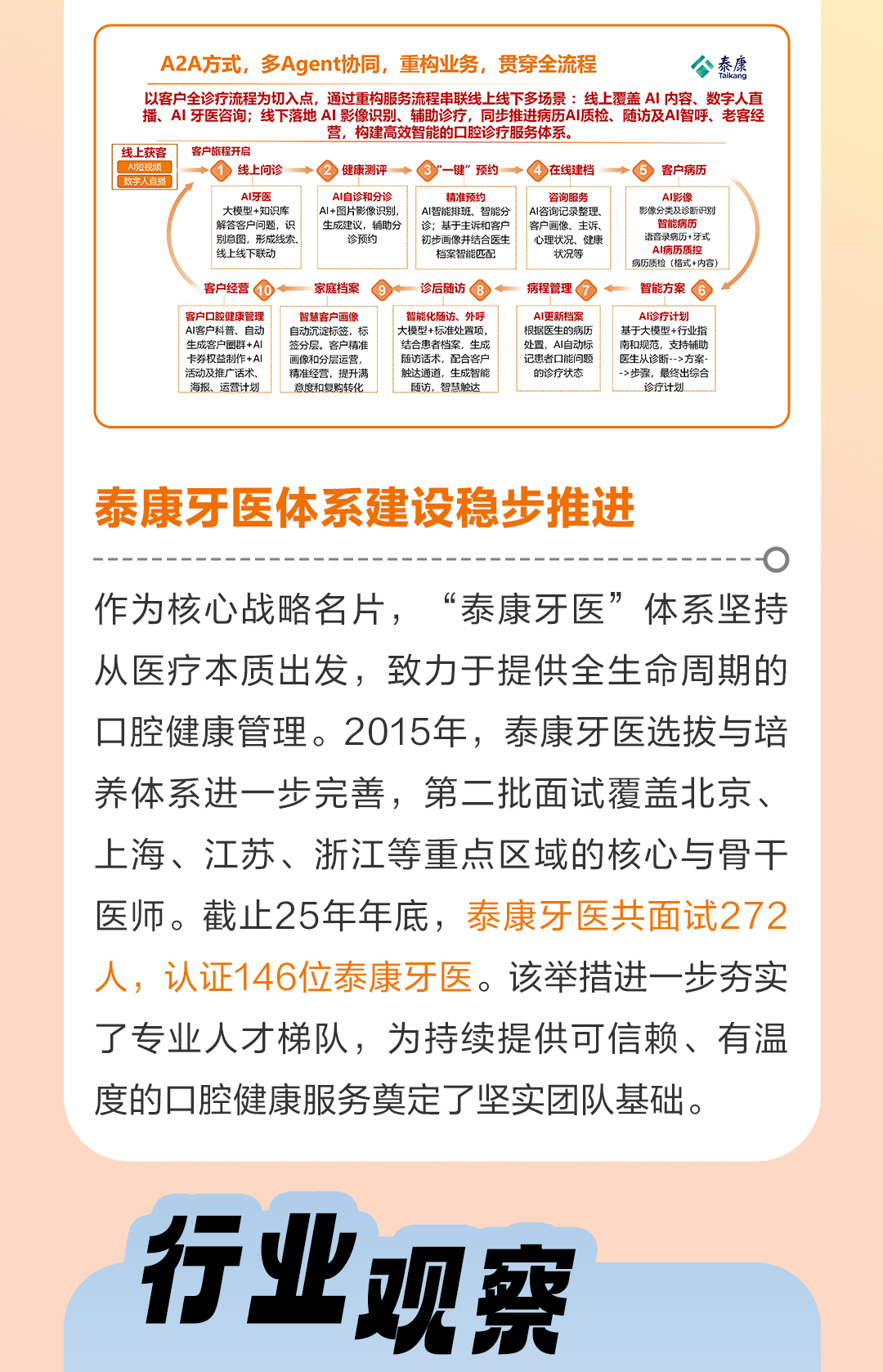 三十而砺，微笑同行——泰康口腔 2025 年度全景回顾