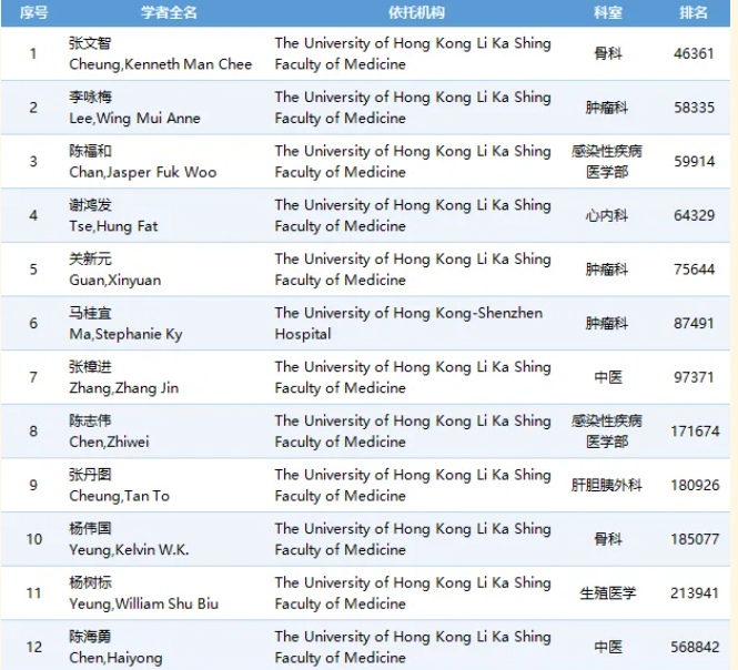2025 年度时刻：彰显「韧性」的力量
