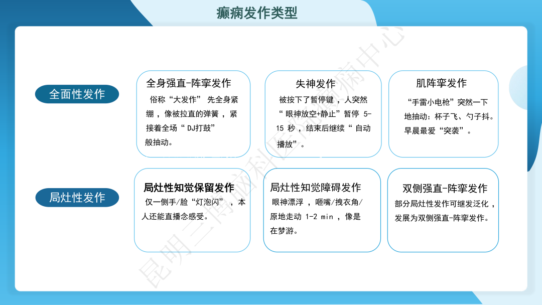 解密癫痫：发作类型、危害预警、急救方法与长期护理核心要点