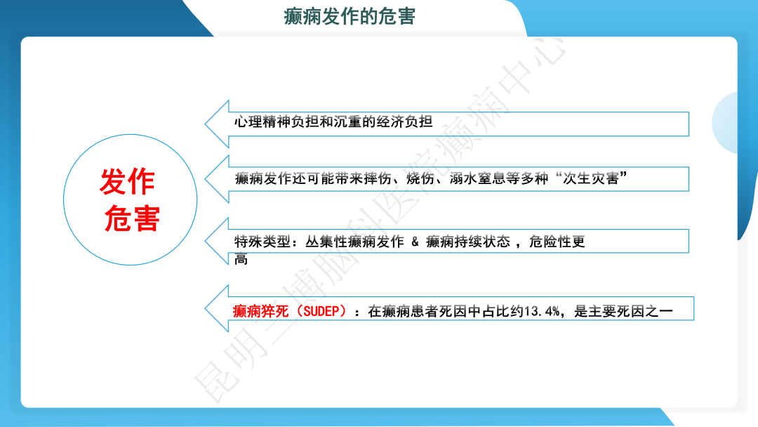 解密癫痫：发作类型、危害预警、急救方法与长期护理核心要点