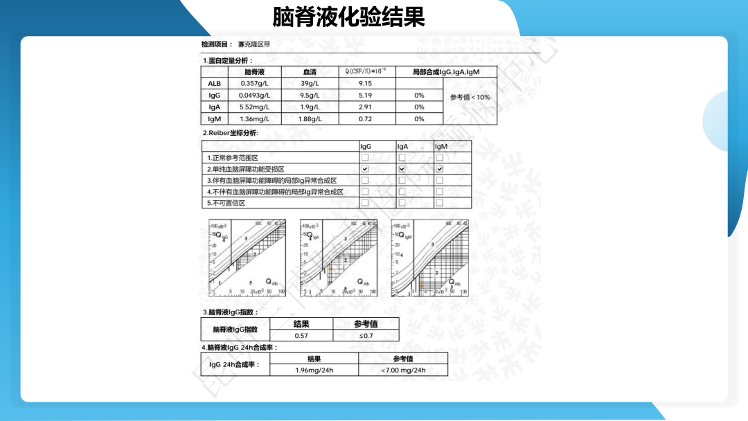 治疗抗 LGI1 抗体相关自身免疫性脑炎继发癫痫一例