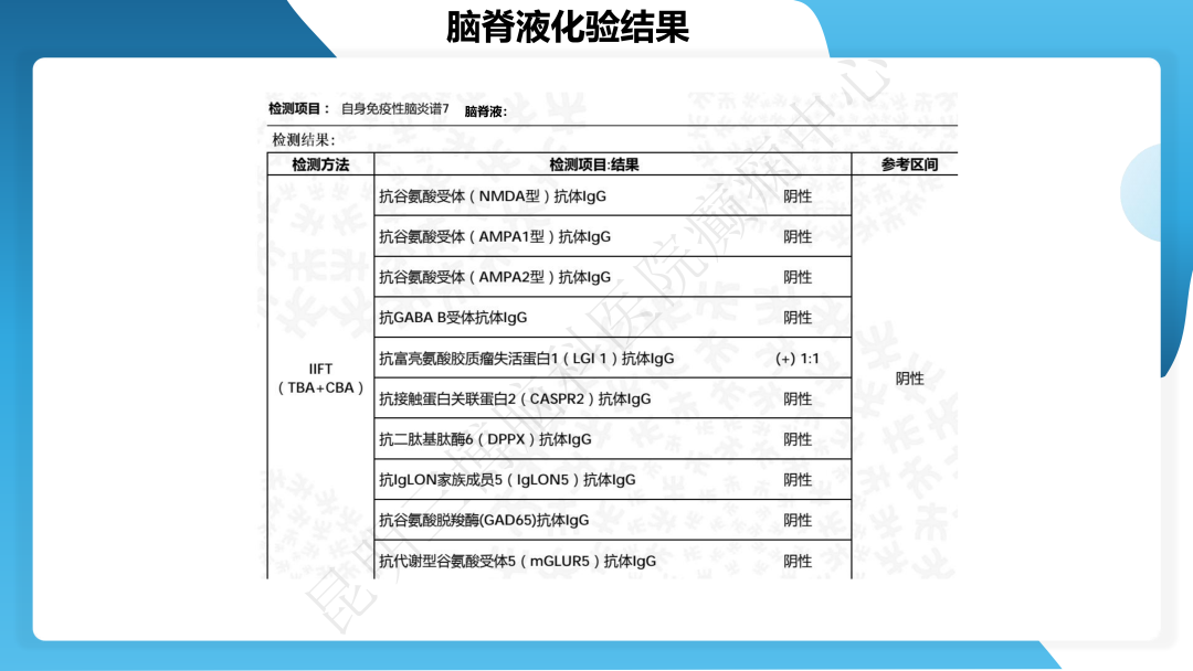 治疗抗 LGI1 抗体相关自身免疫性脑炎继发癫痫一例