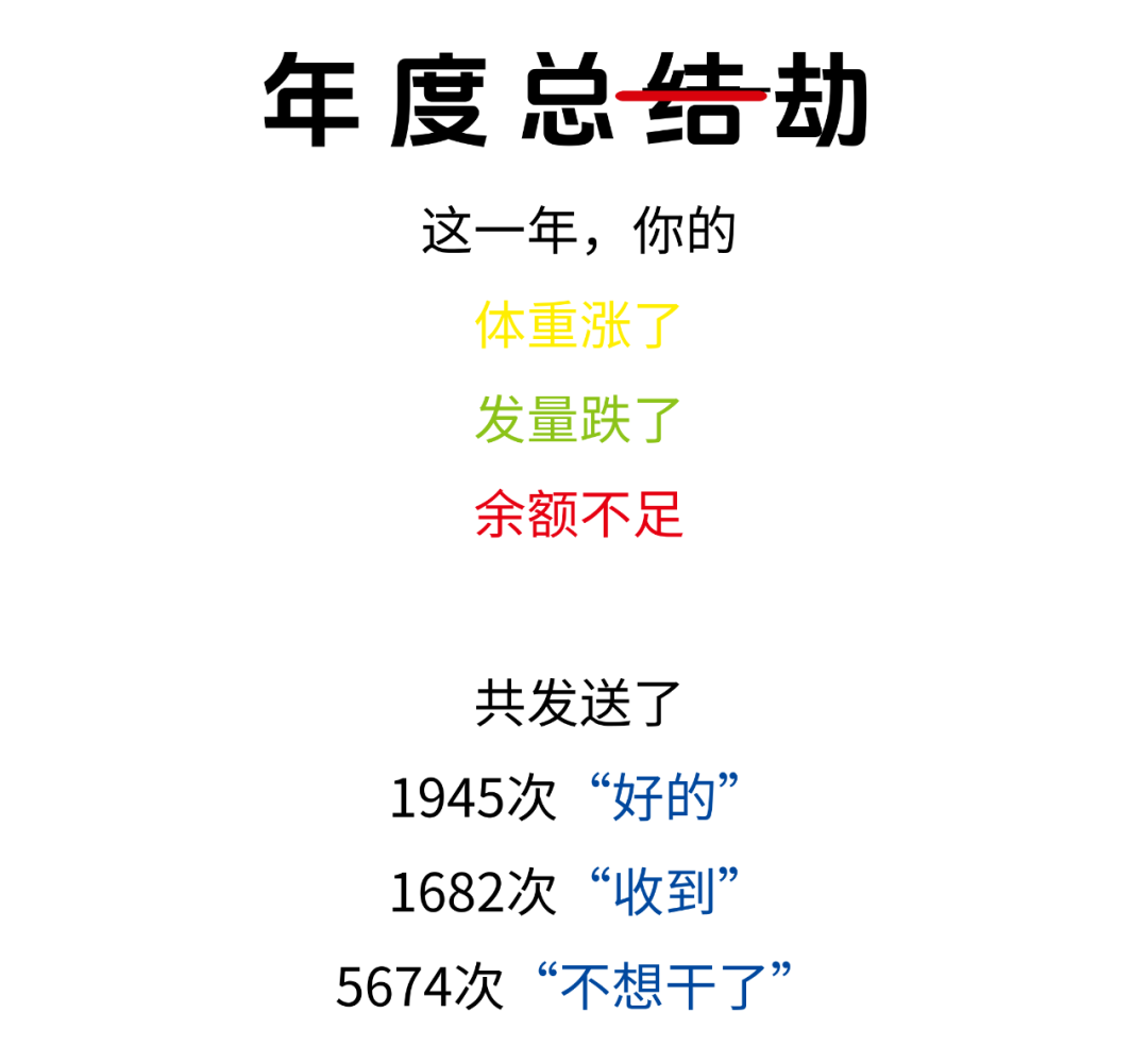 胖不胖,它说了算~