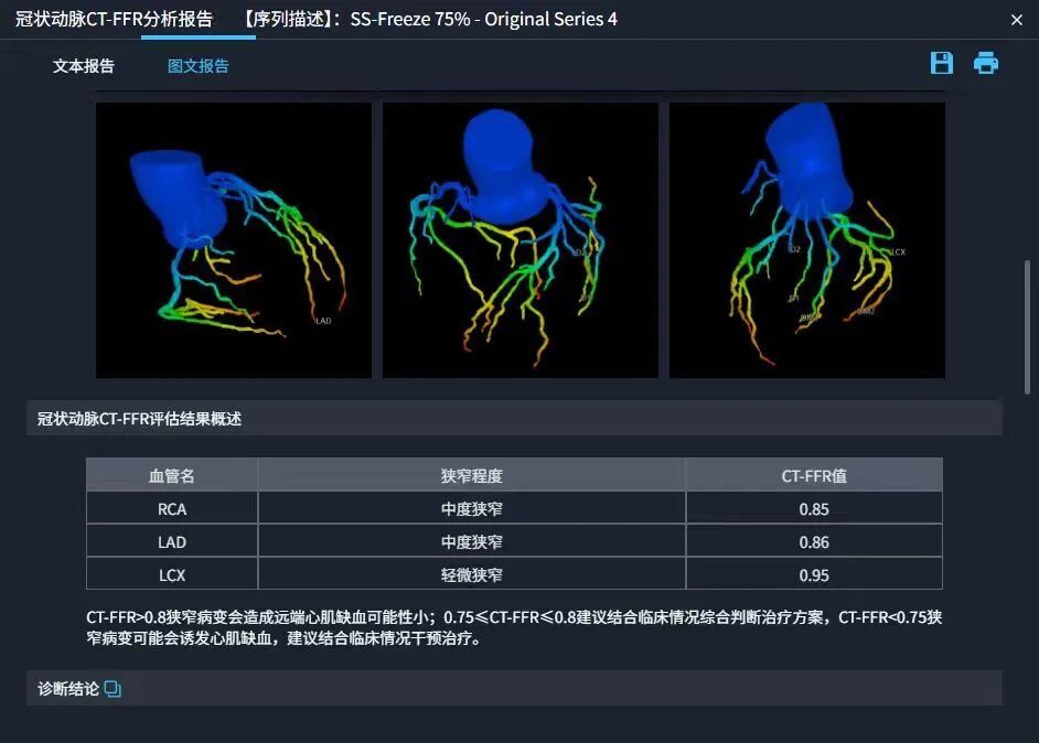 在价值医疗时代构建专业护城河 | 高尚健康集团 2025 年度回顾