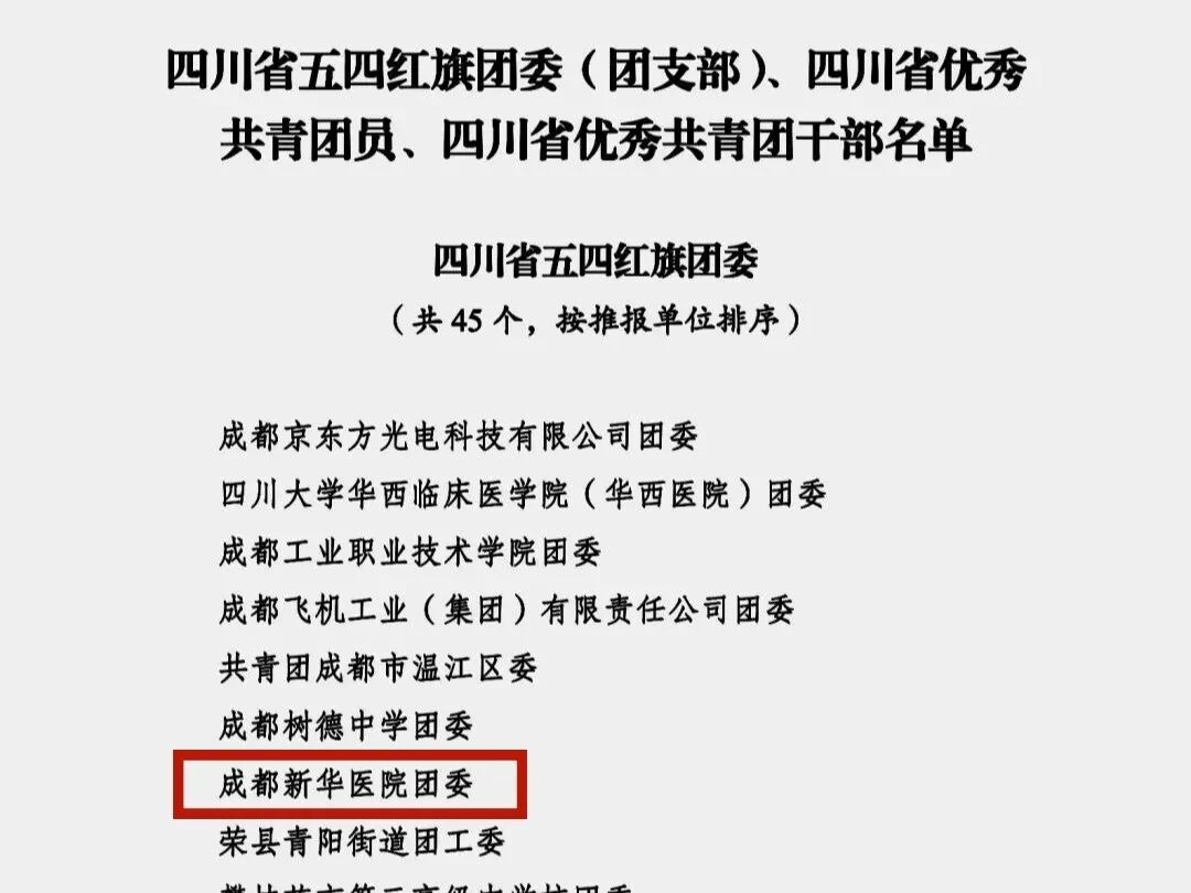 2025・仁心笃行 | 成都新华医院年度大事记