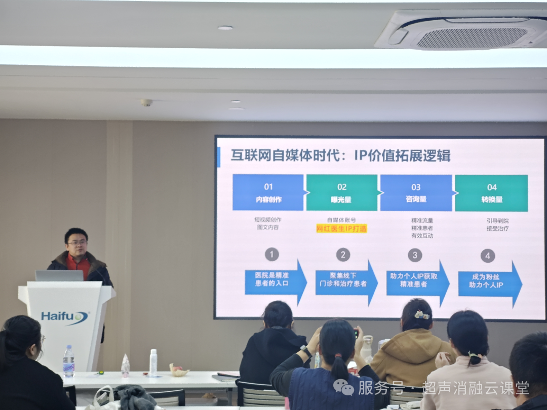 2026 开年大捷!第 149 期聚焦超声消融手术培训班圆满收官,41 位医者满载启航!