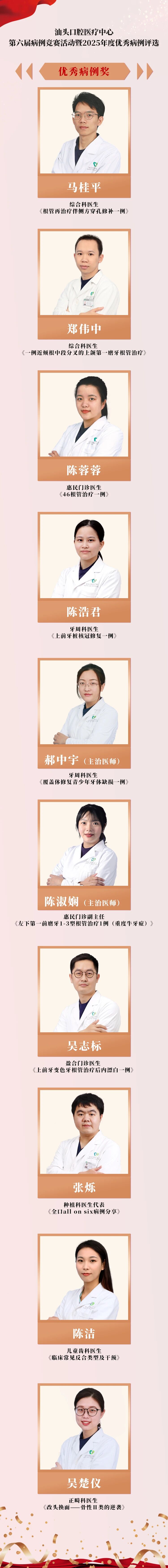 实「例」说话！汕头口腔医疗中心第六届病例竞赛暨年度优秀病例评选圆满落幕