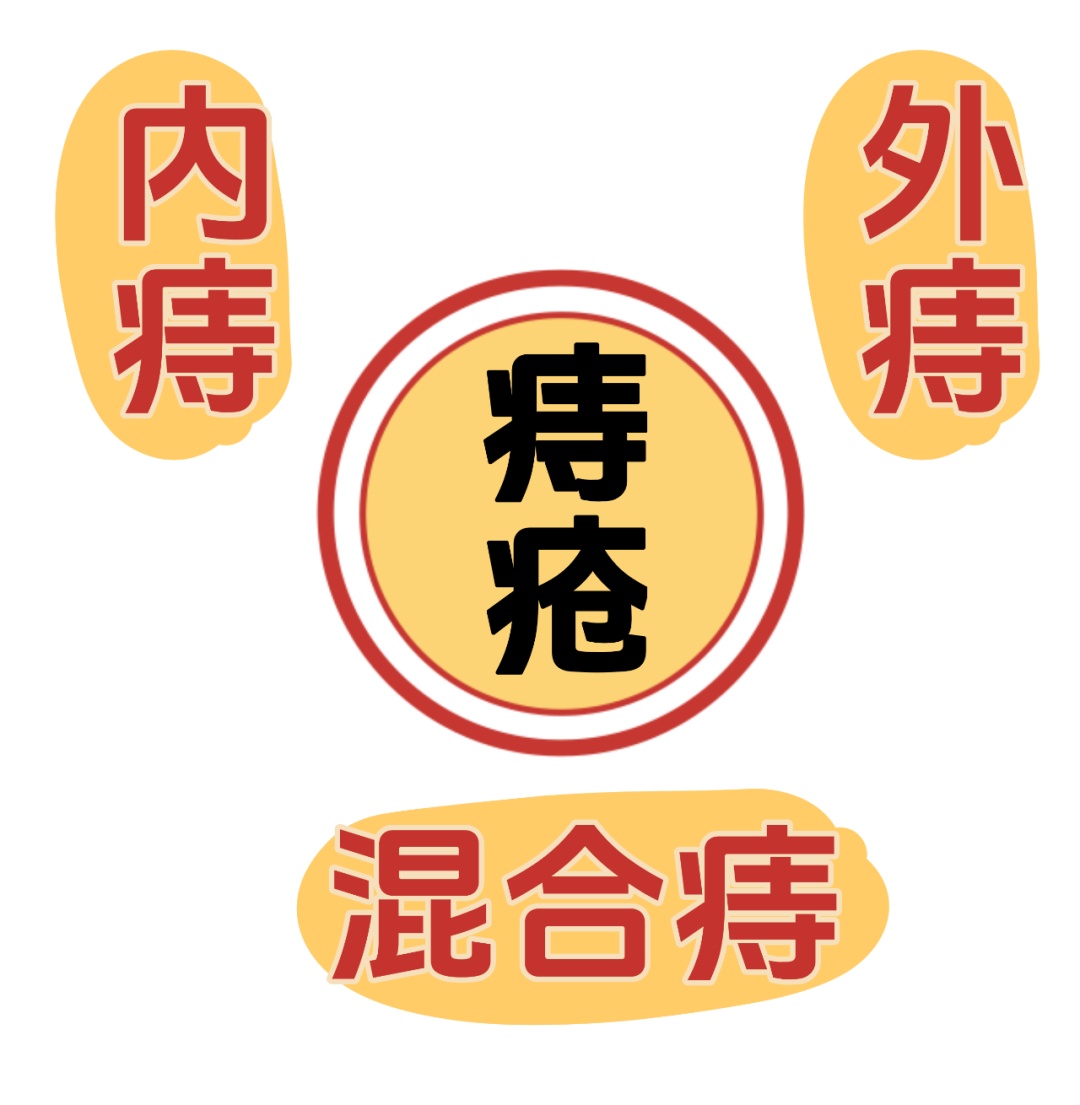 「肠」治久安，「肛」好有你：肛肠健康全知道