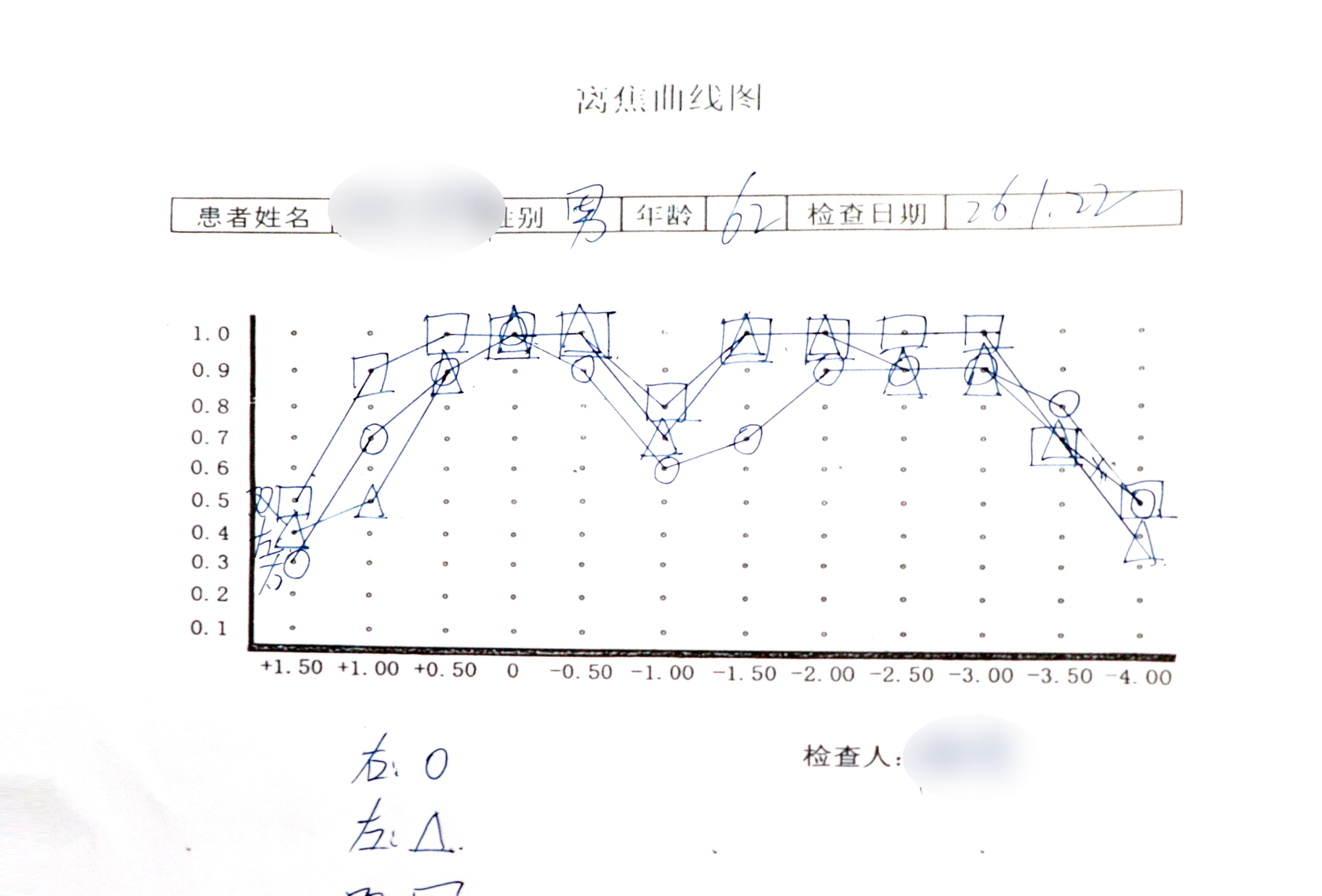 海外华侨夫妇在北京华厦民众眼科医院重获清晰「视」界