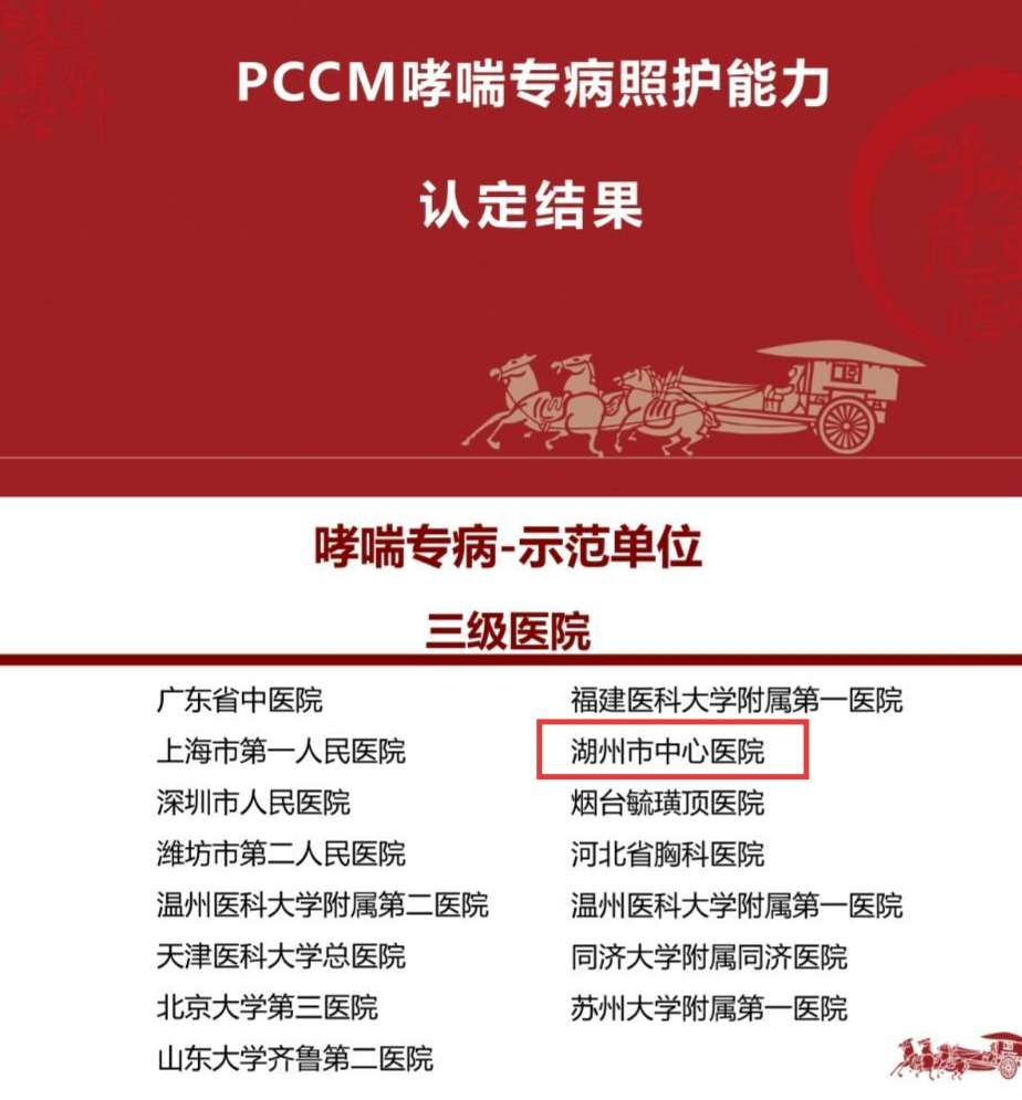 双示范！湖州市中心医院获评国家级「哮喘」「慢阻肺病」双项专病示范单位