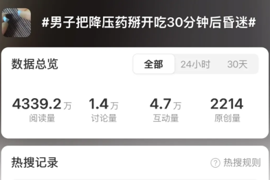 降压药掰开吃，30 分钟后昏迷！专家提醒：这几种药千万别掰