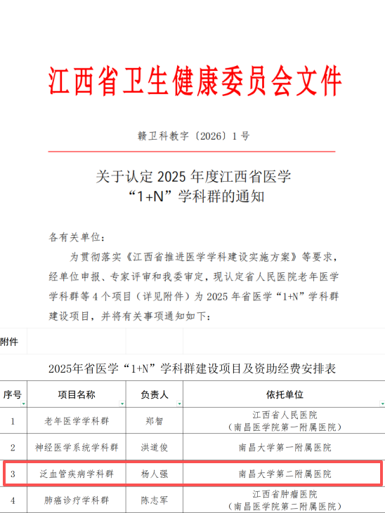 南大二附院心血管内科再获省级殊荣:牵头建设泛血管疾病学科群
