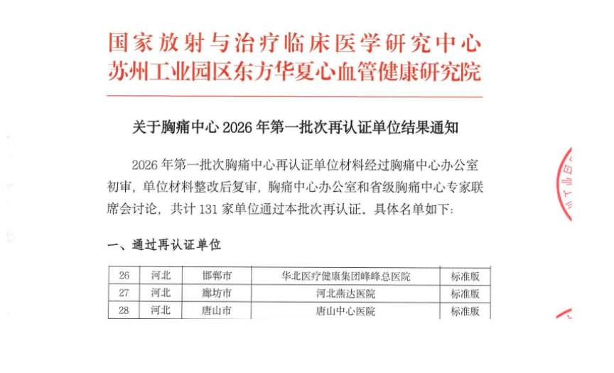 热烈祝贺！河北燕达医院胸痛中心成功通过 2026 年第一批次胸痛中心再认证！