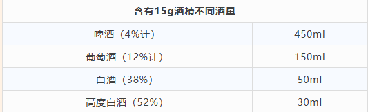 健康备忘录，为您健康加「马」