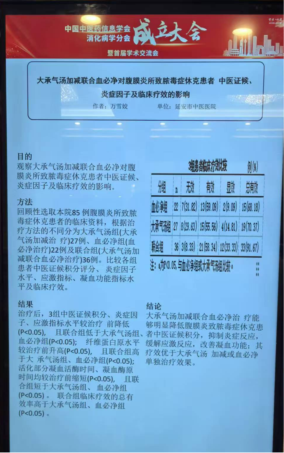 延安市中医医院感染性疾病科（脾胃肝病科）在全国中医药消化病学盛会斩获双项成果
