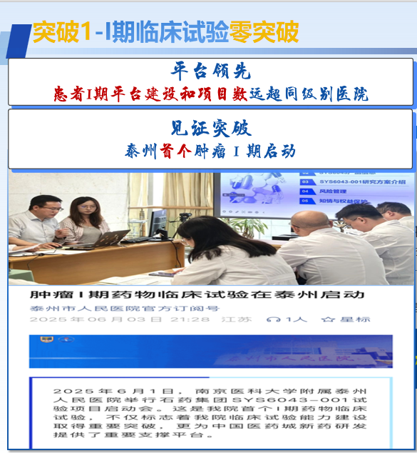 2025 年南京医科大学附属泰州人民医院科技工作盘点