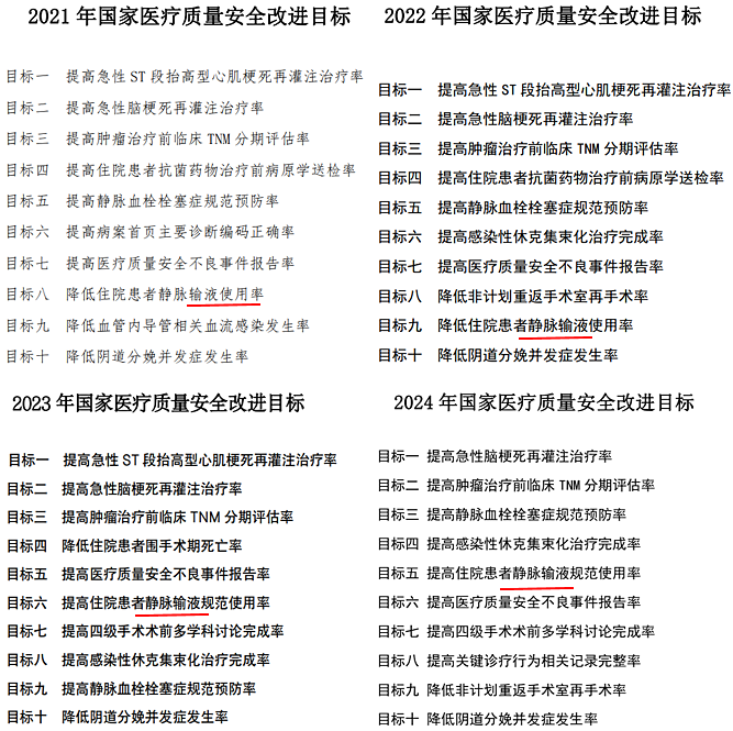西藏阜康医院药学部:带您正确认识静脉输液