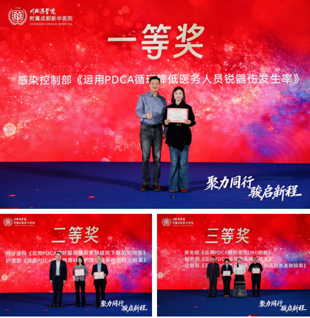 聚力同行,骏启新程丨 2026 成都新华医院年终总结大会暨新春年会